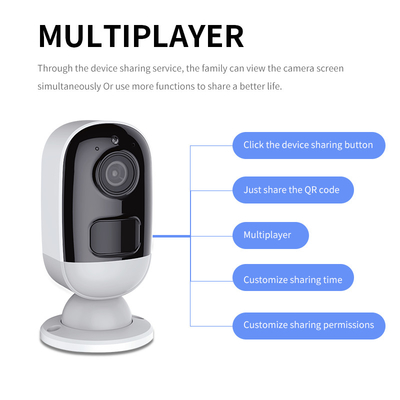 3MP Tuya έξυπνη καμερών κάμερα συστημάτων παρακολούθησης ελέγχου μωρών Wifi ασύρματη