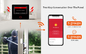 Glomarket Tuya 4G / Wifi DIY Έξυπνο Σύστημα Συναγερμού Σπίτι Ασφάλεια κατά της κλοπής