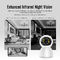 Εσωτερική νυχτερινή όραση καταδίωξης ανίχνευσης κινήσεων Wifi 2.4g/5g καμερών Tuya έξυπνη μίνι