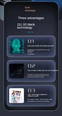 Glomarket Tuya Wifi αναγνώριση προσώπου έξυπνη κλειδαριά πόρτας με κάμερα