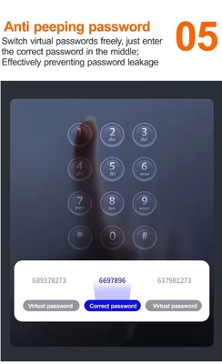 Glomarket Tuya Βιομετρική πόρτα αναγνώρισης προσώπου έξυπνο κλειδί