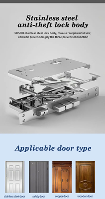 Glomarket Tuya Smart 3D αναγνώριση προσώπου αυτόματη κλειδαριά μάτι γάτας βιομετρικά δακτυλικά αποτυπώματα ψηφιακό κωδικό πρόσβασης κλειδαριά πόρτας