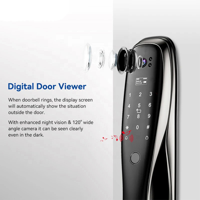 Glomarket 3D Face WIFI Smart Πλήρως αυτόματο Smart Lock Αποτυπώματα δακτύλων APP Κάρτα Κλειδί Ανοίξτε έξυπνη κλειδαριά πόρτας με κάμερα