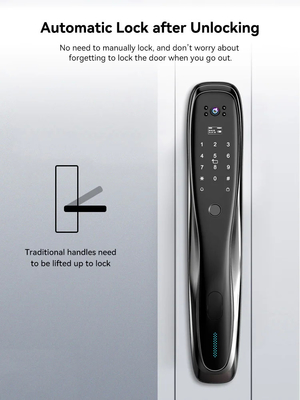 Glomarket 3D Face WIFI Smart Πλήρως αυτόματο Smart Lock Αποτυπώματα δακτύλων APP Κάρτα Κλειδί Ανοίξτε έξυπνη κλειδαριά πόρτας με κάμερα