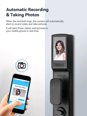 Glomarket 3D Face WIFI Smart Πλήρως αυτόματο Smart Lock Αποτυπώματα δακτύλων APP Κάρτα Κλειδί Ανοίξτε έξυπνη κλειδαριά πόρτας με κάμερα