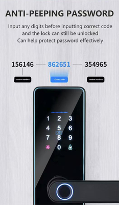 Glomarket Smart Cerradura Fechadura Ψηφιακό Tuya Ttlock Κλειδί RFID κάρτα κωδικός πρόσβασης δακτυλικά αποτυπώματα Smart Door Lock