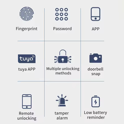 Glomarket Wifi Βιομετρικό Ηλεκτρονικό Tuya App Απομακρυσμένη έξυπνη κλειδαριά έξυπνο αποτύπωμα κλειδαριά πόρτας κλειδαριά με Cat Eye