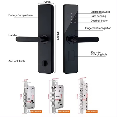 Glomarket Σπίτι Διαμέρισμα Tuya Smart WiFi Ψηφιακή κλειδαριά πόρτας Τηλέφωνο APP Απομακρυσμένο έλεγχο Ασφάλεια δακτυλικά αποτυπώματα έξυπνη κλειδαριά πόρτας