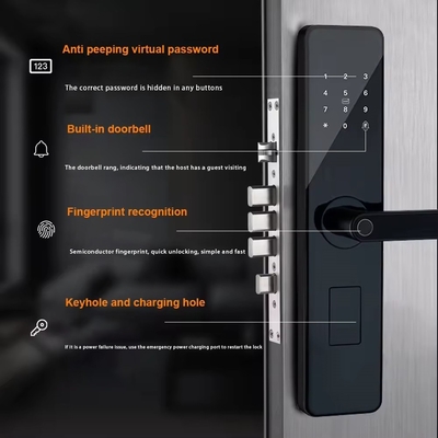 Glomarket Σπίτι Διαμέρισμα Tuya Smart WiFi Ψηφιακή κλειδαριά πόρτας Τηλέφωνο APP Απομακρυσμένο έλεγχο Ασφάλεια δακτυλικά αποτυπώματα έξυπνη κλειδαριά πόρτας