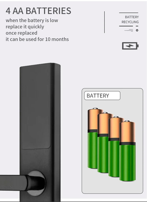 Glomarket Tuya Smart WiFi Ψηφιακός κωδικός κλειδαριού πόρτας RFID IC κάρτα Ηλεκτρονική εφαρμογή κινητού τηλεφώνου Ανοίξτε βιομετρικό δακτυλικό αποτύπωμα έξυπνο κλειδί