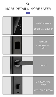 Glomarket Tuya Smart WiFi Ψηφιακός κωδικός κλειδαριού πόρτας RFID IC κάρτα Ηλεκτρονική εφαρμογή κινητού τηλεφώνου Ανοίξτε βιομετρικό δακτυλικό αποτύπωμα έξυπνο κλειδί