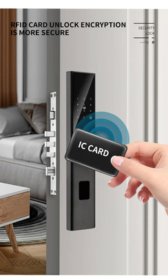 Glomarket Tuya Smart WiFi Ψηφιακός κωδικός κλειδαριού πόρτας RFID IC κάρτα Ηλεκτρονική εφαρμογή κινητού τηλεφώνου Ανοίξτε βιομετρικό δακτυλικό αποτύπωμα έξυπνο κλειδί
