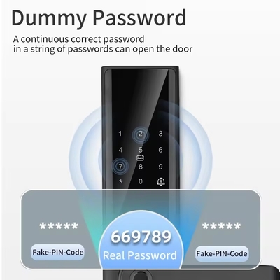 Glomarket Tuya Smart WiFi Ψηφιακός κωδικός κλειδαριού πόρτας RFID IC κάρτα Ηλεκτρονική εφαρμογή κινητού τηλεφώνου Ανοίξτε βιομετρικό δακτυλικό αποτύπωμα έξυπνο κλειδί