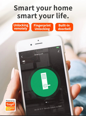 Glomarket Tuya Smart WiFi Ψηφιακός κωδικός κλειδαριού πόρτας RFID IC κάρτα Ηλεκτρονική εφαρμογή κινητού τηλεφώνου Ανοίξτε βιομετρικό δακτυλικό αποτύπωμα έξυπνο κλειδί