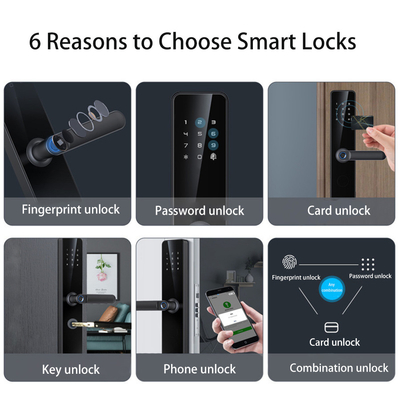 Glomarket Tuya Smart Security Ψηφιακή κλειδαριά πόρτας Βιομετρικό χερούλι δακτυλικών αποτυπωμάτων έξυπνη κλειδαριά ξενοδοχείο διαμέρισμα δωμάτιο κλειδαριά εργοστασιακή τιμή