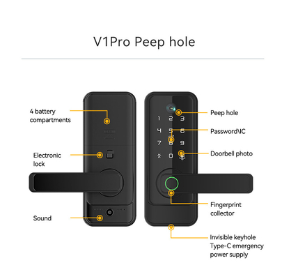 Glomarket Tuya Wifi Keyless Deadbolt Lock Serraduras Ηλεκτρική λαβή Εμπροσθια κλειδαριά με πληκτρολόγιο έξυπνο ψηφιακό κλειδί δακτυλικών αποτυπωμάτων