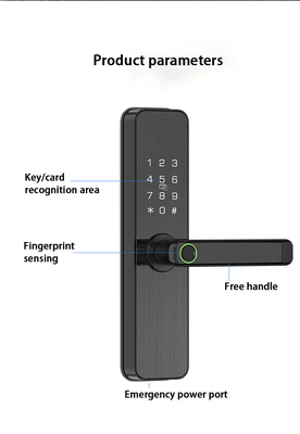 Glomarket Tuya Smart Door Lock Bedroom Home Ψηφιακό βιομετρικό αποτύπωμα δακτυλικών χεριών Ευφυές χερούλι Ηλεκτρονικές κλειδαριές