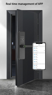 Glomarket Tuya Smart Door Lock Bedroom Home Ψηφιακό βιομετρικό αποτύπωμα δακτυλικών χεριών Ευφυές χερούλι Ηλεκτρονικές κλειδαριές