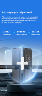Glomarket Tuya Smart Door Lock Bedroom Home Ψηφιακό βιομετρικό αποτύπωμα δακτυλικών χεριών Ευφυές χερούλι Ηλεκτρονικές κλειδαριές