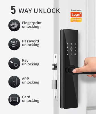 Glomarket Tuya TTlock Φαγγαρογραφία Ψηφιακό Password Διαμέρισμα Σπίτι Δωμάτιο Cerraduras Intelligentes Ασφάλεια έξυπνη ξύλινη κλειδαριά πόρτας