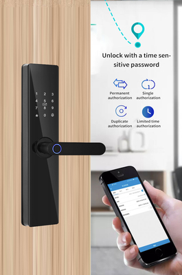 Glomarket Tuya TTlock Φαγγαρογραφία Ψηφιακό Password Διαμέρισμα Σπίτι Δωμάτιο Cerraduras Intelligentes Ασφάλεια έξυπνη ξύλινη κλειδαριά πόρτας
