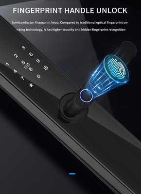 Glomarket Tuya TTlock Φαγγαρογραφία Ψηφιακό Password Διαμέρισμα Σπίτι Δωμάτιο Cerraduras Intelligentes Ασφάλεια έξυπνη ξύλινη κλειδαριά πόρτας