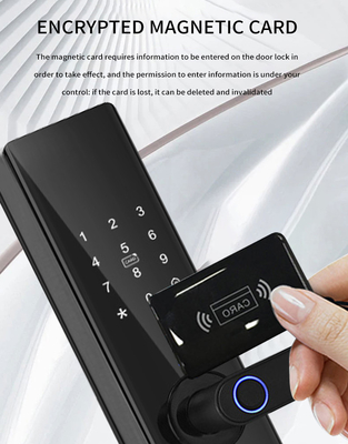 Glomarket Tuya TTlock Φαγγαρογραφία Ψηφιακό Password Διαμέρισμα Σπίτι Δωμάτιο Cerraduras Intelligentes Ασφάλεια έξυπνη ξύλινη κλειδαριά πόρτας