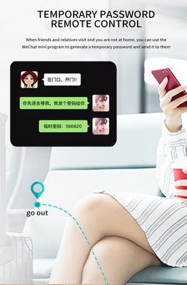 Glomarket Tuya TTlock Φαγγαρογραφία Ψηφιακό Password Διαμέρισμα Σπίτι Δωμάτιο Cerraduras Intelligentes Ασφάλεια έξυπνη ξύλινη κλειδαριά πόρτας