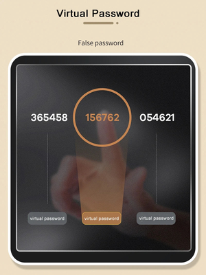 Glomarket Smart Tuya Αδιάβροχη κλειδαριά πόρτας Στρίψιμο πόρτας δακτυλικών αποτυπωμάτων Password Απομακρυσμένο χειριστήριο χειριστή ηλεκτρονική έξυπνη κλειδαριά