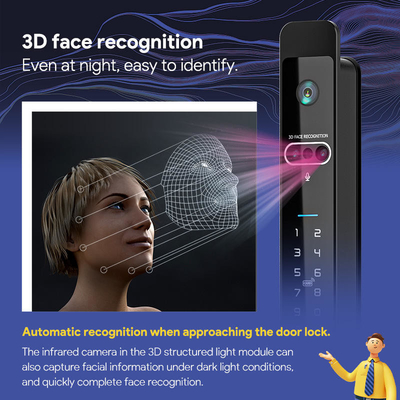 Glomarket Tuya 3d Face Cerradura Intelligente Αυτοματοποιημένη Ηλεκτρική Κάμερα Wifi Ακτινοτυπία Ψηφιακό έξυπνο κλειδί πόρτας