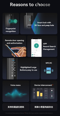 Glomarket Tuya 3d Face Cerradura Intelligente Αυτοματοποιημένη Ηλεκτρική Κάμερα Wifi Ακτινοτυπία Ψηφιακό έξυπνο κλειδί πόρτας