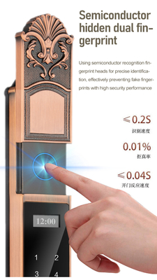 Glomarket Courtyard Villa Gate Lock Υψηλής Ασφάλειας Αδιάβροχο Διανοητικό Διπλό Ακτινογραφικό Password Smart Lock
