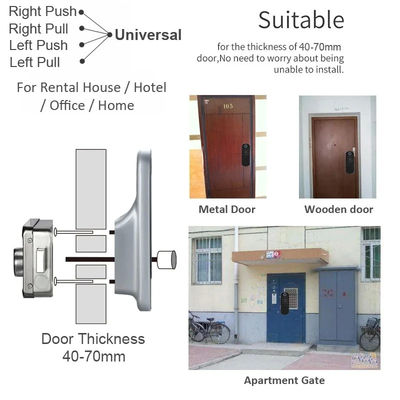 Glomarket Apartment Tuya έξυπνη κλειδαριά πόρτας αντι κλοπής ψηφιακό κωδικό πρόσβασης Ttlock App Control Πύλη διπλή έξυπνη άκρη κλειδαριά δακτυλικών αποτυπωμάτων