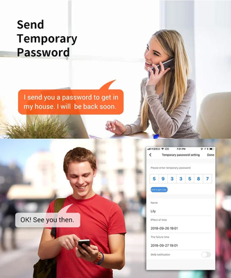 Glomarket Tuya Ανερόπλεκτο Ψηφιακό TTLock Απομακρυσμένο Ανοίξτε διπλό πλευρικό έξυπνο κλειδί αποτυπωμάτων δακτύλων