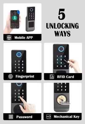 Glomarket Tuya Ανερόπλεκτο Ψηφιακό TTLock Απομακρυσμένο Ανοίξτε διπλό πλευρικό έξυπνο κλειδί αποτυπωμάτων δακτύλων