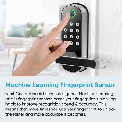 Glomarket Smart Home Ασφάλεια ψηφιακή κλειδαριά Tuya Wifi Keyless δακτυλικά αποτυπώματα Βιομετρική έξυπνη κλειδαριά πόρτας