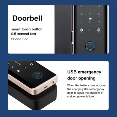 Glomarket Smart Glass Door Lock Wifi Remote Control Tuya app Office Lock Card Ψηφιακό βιομετρικό δακτυλικό αποτύπωμα Πύλη κλειδαριά