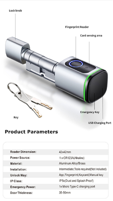 Glomarket Home Smart Door Lock Ttlock Smart Fingerprint Card Key Unlock Ρυθμιζόμενο κύλινδρο Euro Smart Lock Tuya App Πύλη κλειδαριού