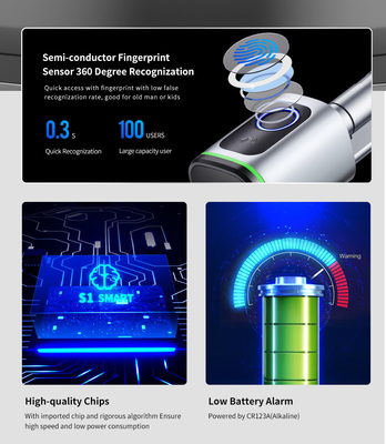 Glomarket Home Smart Door Lock Ttlock Smart Fingerprint Card Key Unlock Ρυθμιζόμενο κύλινδρο Euro Smart Lock Tuya App Πύλη κλειδαριού