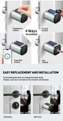 Glomarket Home Smart Door Lock Ttlock Smart Fingerprint Card Key Unlock Ρυθμιζόμενο κύλινδρο Euro Smart Lock Tuya App Πύλη κλειδαριού