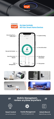 Glomarket Home Smart Door Lock Ttlock Smart Fingerprint Card Key Unlock Ρυθμιζόμενο κύλινδρο Euro Smart Lock Tuya App Πύλη κλειδαριού