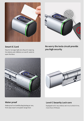 Glomarket Home Smart Door Lock Ttlock Smart Fingerprint Card Key Unlock Ρυθμιζόμενο κύλινδρο Euro Smart Lock Tuya App Πύλη κλειδαριού