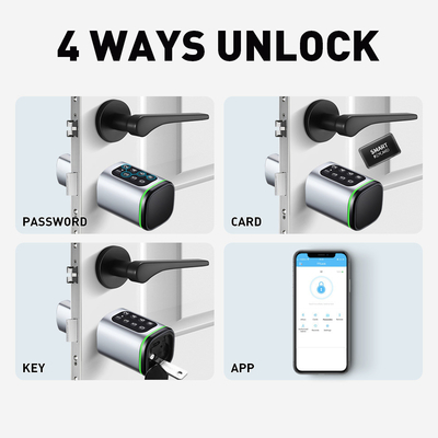 Glomarket Tuya Ttlock Smart Digital Keyless Door Lock Κύλινδρο συνδυασμός κωδικού πρόσβασης &amp; κάρτας Ηλεκτρονική κλειδαριά Κύλινδροι έξυπνη κλειδαριά