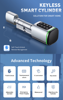Glomarket Tuya Ttlock Smart Digital Keyless Door Lock Κύλινδρο συνδυασμός κωδικού πρόσβασης &amp; κάρτας Ηλεκτρονική κλειδαριά Κύλινδροι έξυπνη κλειδαριά