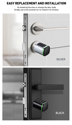 Glomarket Tuya Ttlock Smart Digital Keyless Door Lock Κύλινδρο συνδυασμός κωδικού πρόσβασης &amp; κάρτας Ηλεκτρονική κλειδαριά Κύλινδροι έξυπνη κλειδαριά