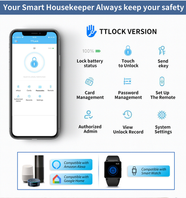 Glomarket Tuya Ttlock Smart Digital Keyless Door Lock Κύλινδρο συνδυασμός κωδικού πρόσβασης &amp; κάρτας Ηλεκτρονική κλειδαριά Κύλινδροι έξυπνη κλειδαριά