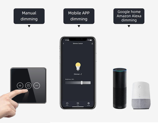 Glomarket Tuya Wifi έξυπνο διακοπτών ασύρματο γυαλιού κρυστάλλου επιτροπής αφής πιό αμυδρό φως WI-Fi διακοπτών τοίχων έξυπνο για το έξυπνο σπίτι