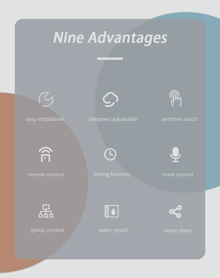 Glomarket Tuya Smart Wifi Εναλλακτής ανεμιστήρα οροφής Eu Standard Glass Touch Wall App Απομακρυσμένο έλεγχο Ηλεκτρικός διακόπτης ταχύτητας ανεμιστήρα