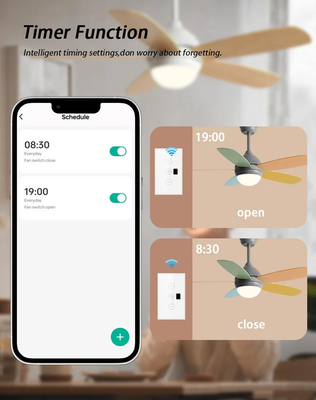 Glomarket Tuya Smart Wifi Εναλλακτής ανεμιστήρα οροφής Eu Standard Glass Touch Wall App Απομακρυσμένο έλεγχο Ηλεκτρικός διακόπτης ταχύτητας ανεμιστήρα