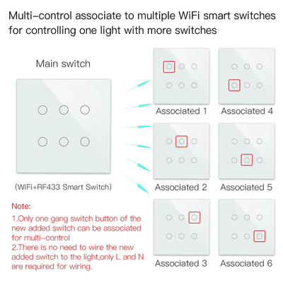 Glomarket Smart Wifi Βραζιλία 118*124 Switch Δουλειά με Google Alexa Βοηθός Tuya Smart Light Switch για το σπίτι